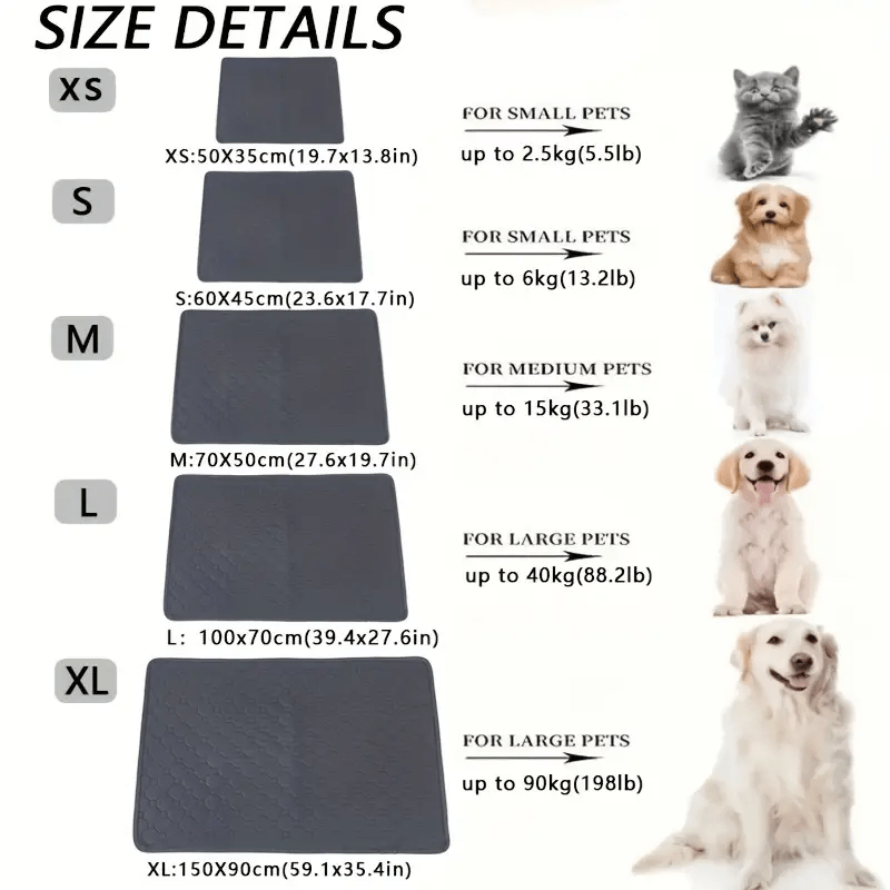 AquaShield Pet Pads